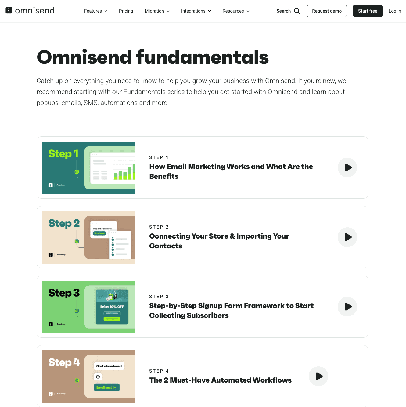 omnisend-academy-screenshot